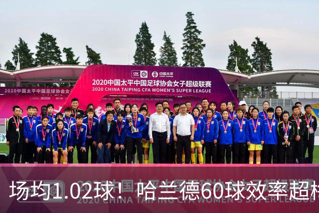 场均1.02球！哈兰德60球效率超梅西，有机会打破C罗140球欧冠纪录吗
